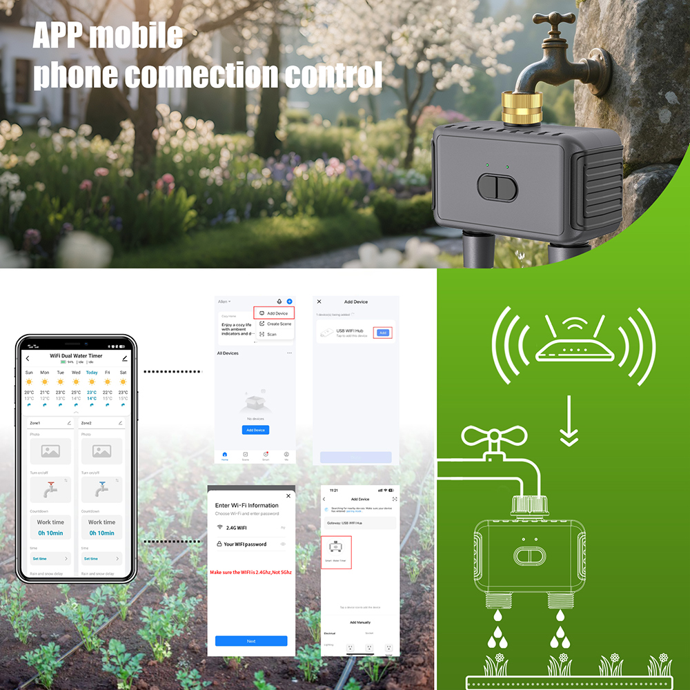 Wifi Otomatik Su Zamanlayıcısı - Smart Garden Kit incelemesi ve fiyatı