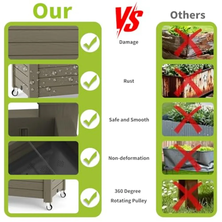 Ayaklı Yükseltilmiş Bahçe Yata - Self Watering Planter incelemesi ve fiyatı