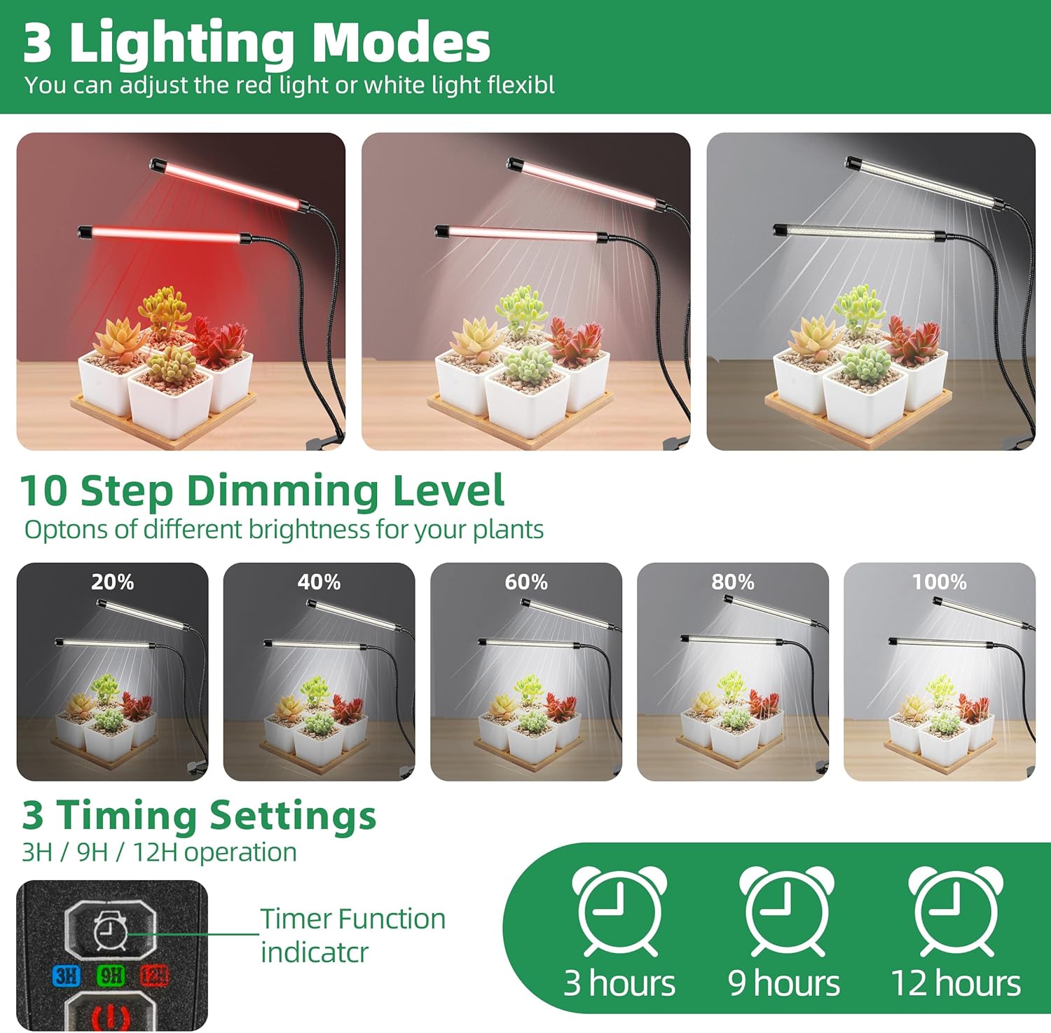 KEBINCPLED USB 5V Klipsli Bitk - Hydroponic Grow Pod incelemesi ve fiyatı