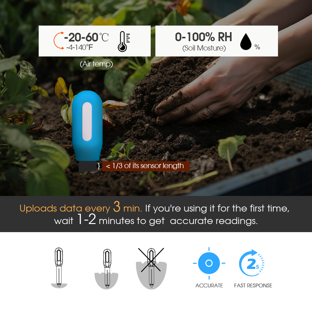 1 adet Tuya Zigbee toprak sens - Plant Monitor incelemesi ve fiyatı