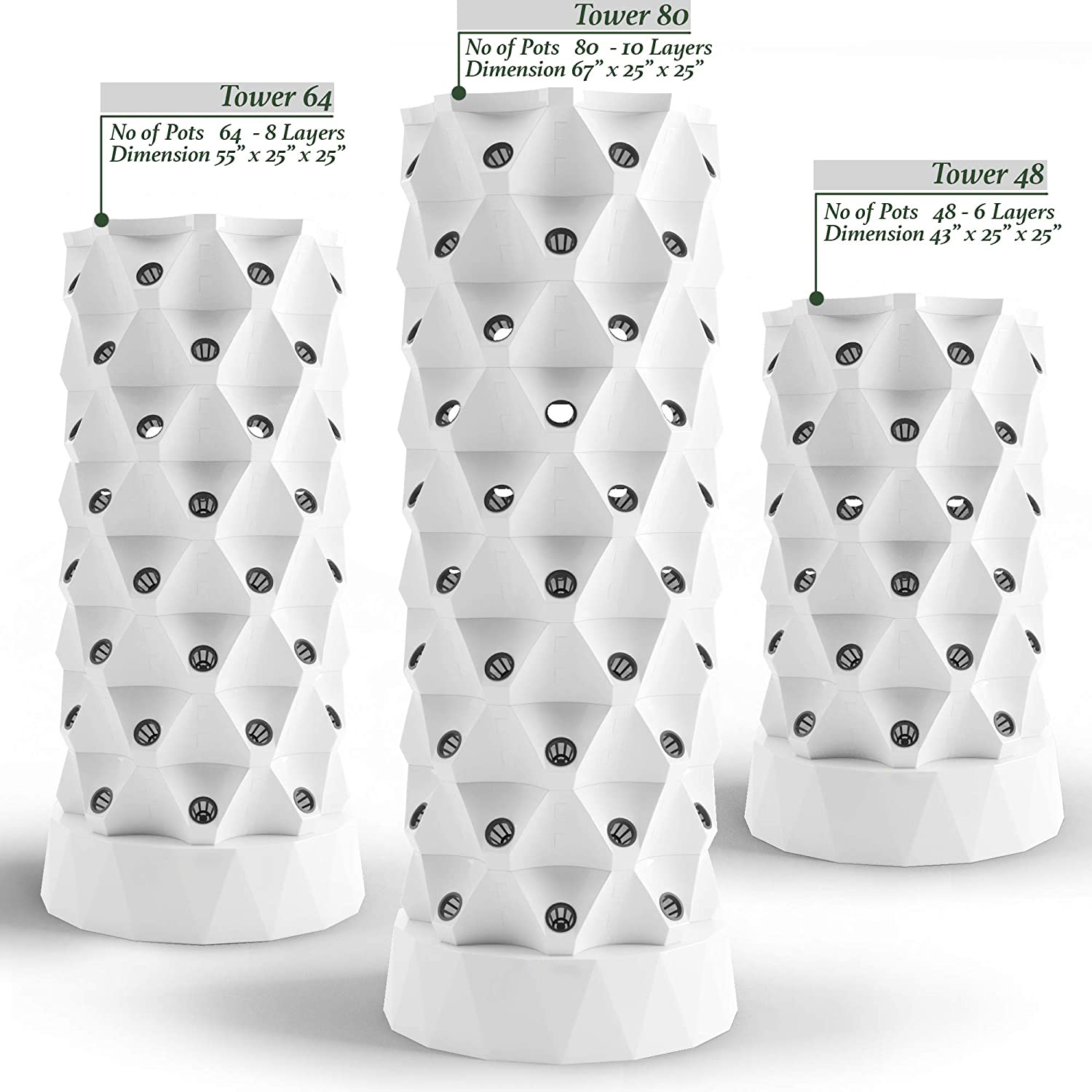YENİ Hidroponik Dikey Bahçe, A - Indoor Garden Kit incelemesi ve fiyatı