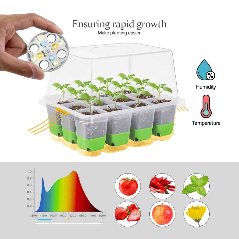 LED Büyümek Işık Fide Başlangı - Indoor Garden Kit incelemesi ve fiyatı