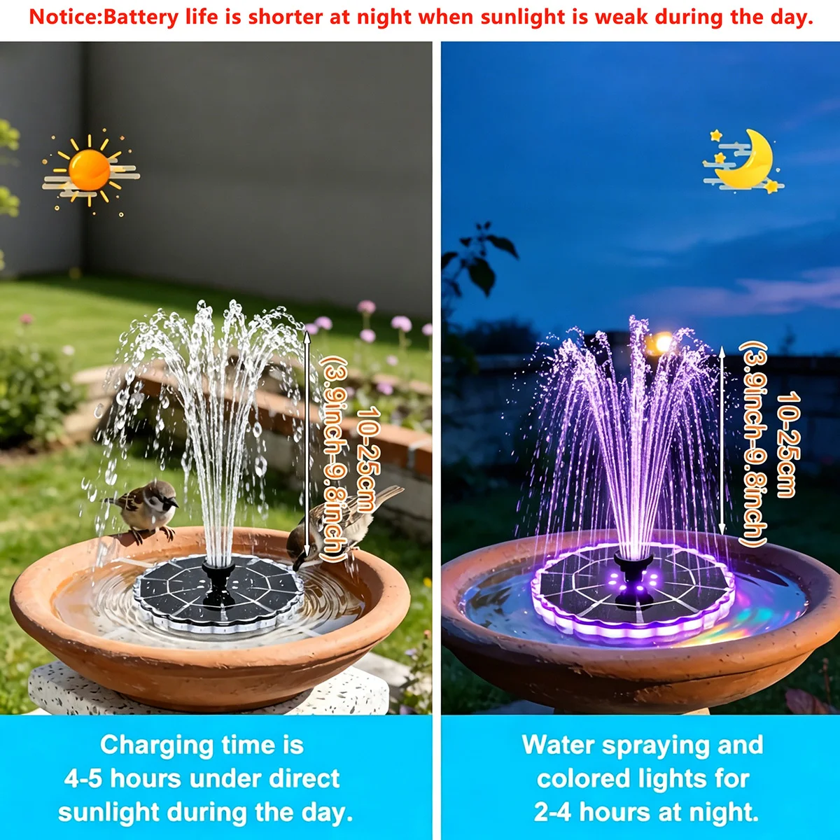 3.5W Dış Mekan Güneş Enerjili  - Indoor Garden Kit incelemesi ve fiyatı