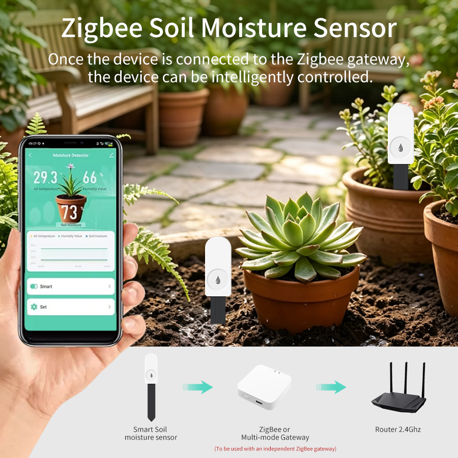Akıllı Zigbee 3.0 Toprak Test  - Plant Monitor incelemesi ve fiyatı
