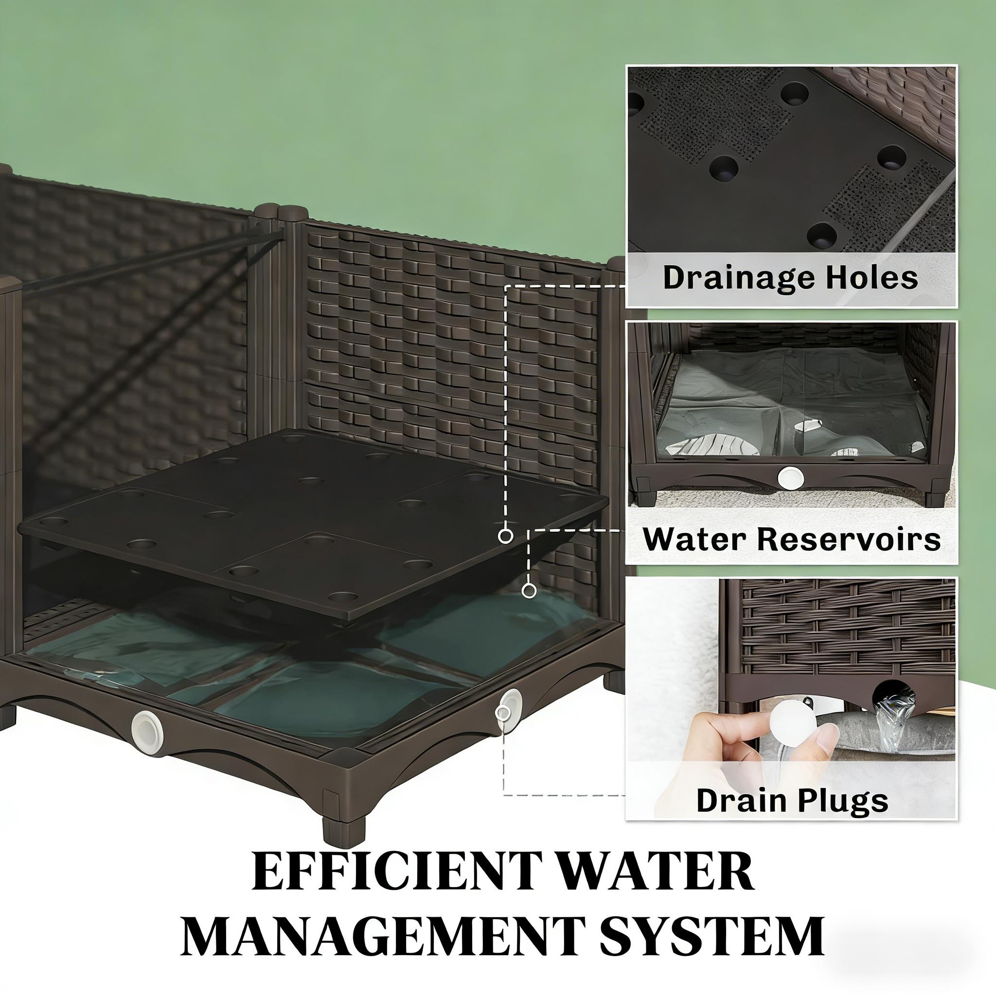 Dış Mekan Saksı Kutusu, Pratik - Self Watering Planter incelemesi ve fiyatı