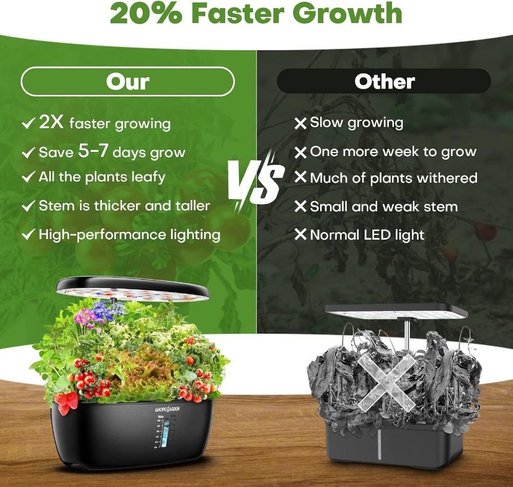 12 Bölmeli LED Büyütme Işıklı  - Indoor Garden Kit incelemesi ve fiyatı