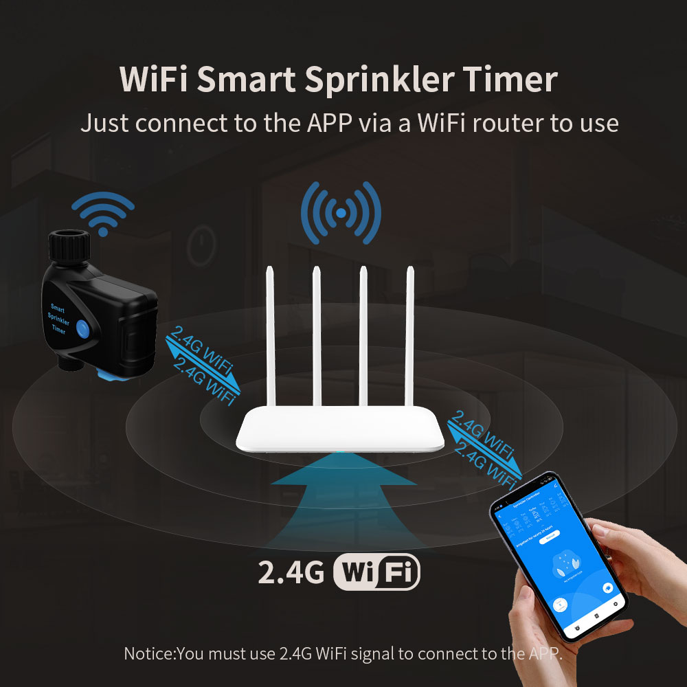 Tuya WiFi Akıllı Su Cihazı, da - Smart Garden System incelemesi ve fiyatı