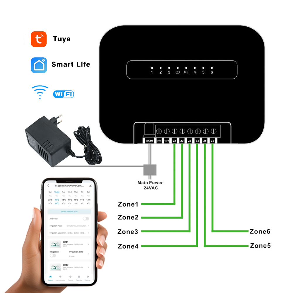 8 Bölge Wifi Tuya Akıllı Bahçe - Smart Garden Kit incelemesi ve fiyatı