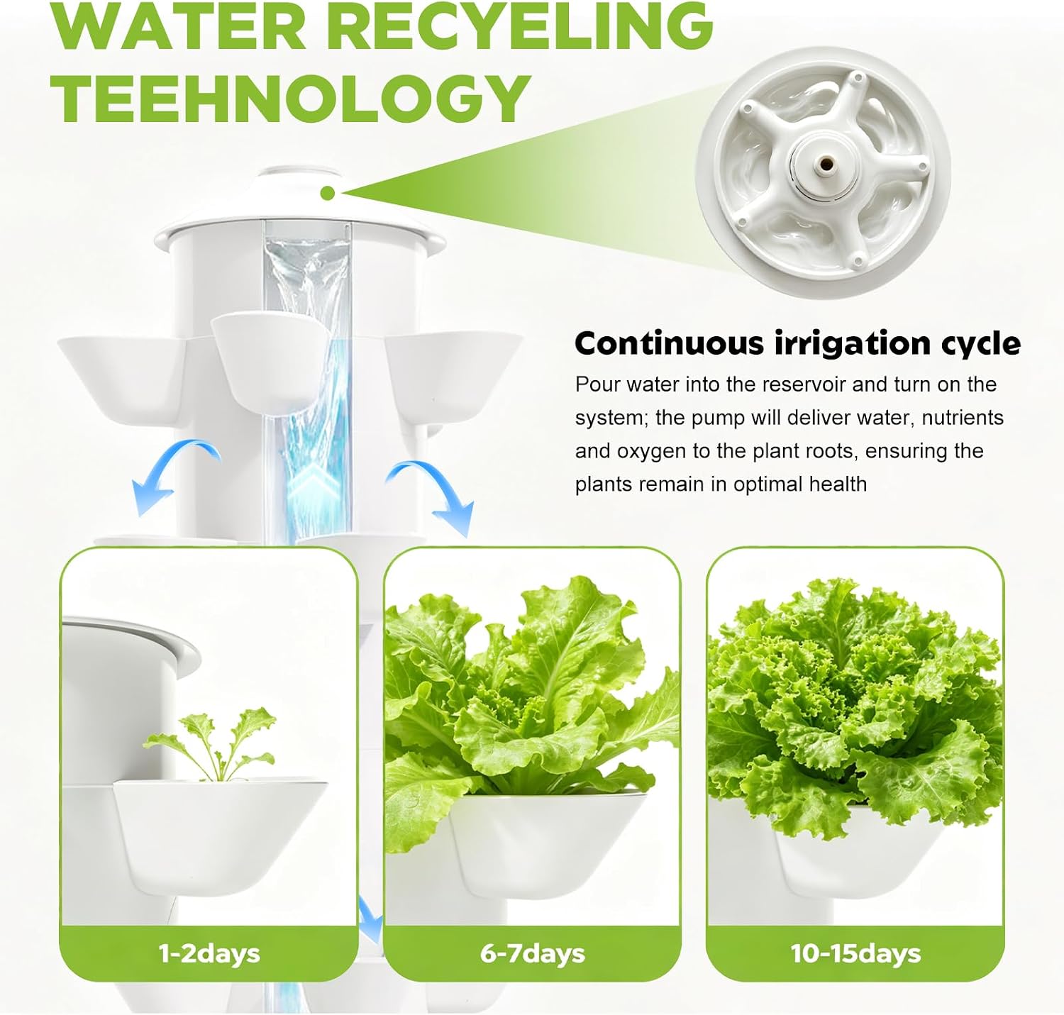 Hidroponik Yetiştirme Sistemi  - Hydroponic Tower incelemesi ve fiyatı
