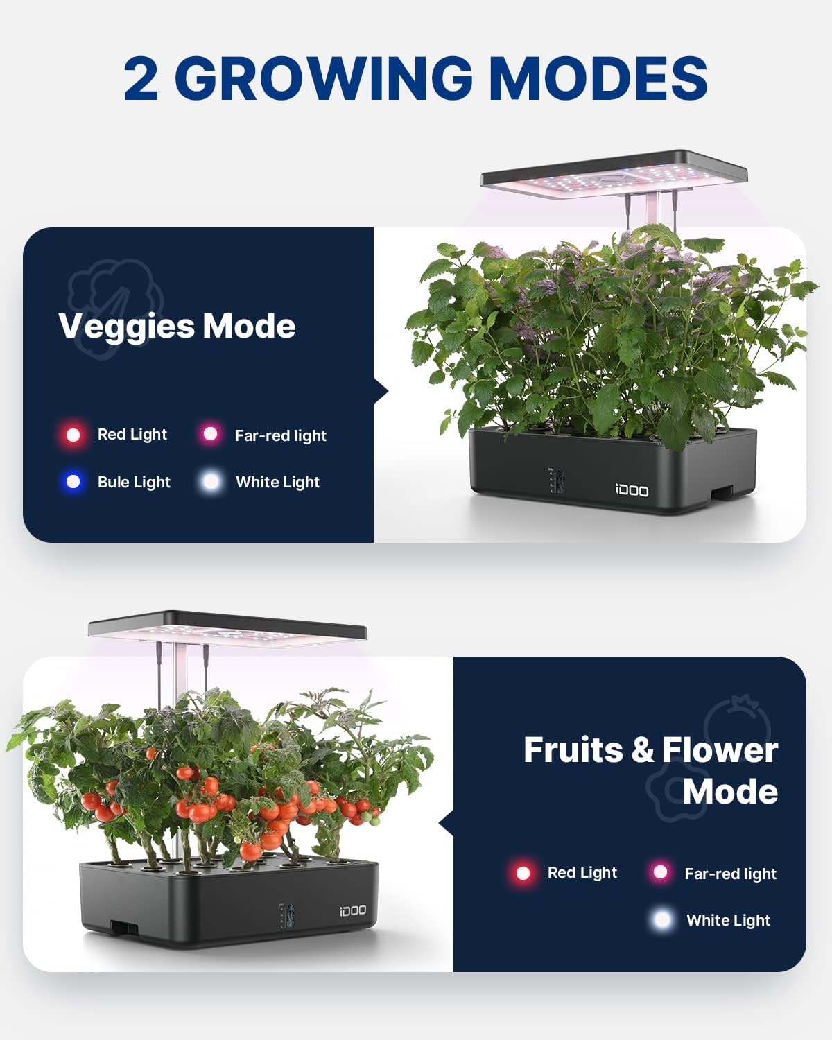 12 Bölmeli WiFi Hidroponik Yet - Indoor Garden Kit incelemesi ve fiyatı