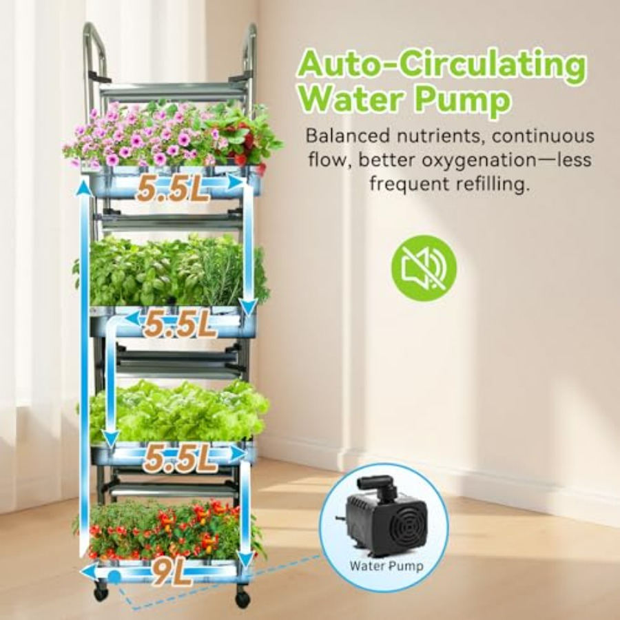 İç mekan hidroponik yetiştirme - Smart Garden System incelemesi ve fiyatı