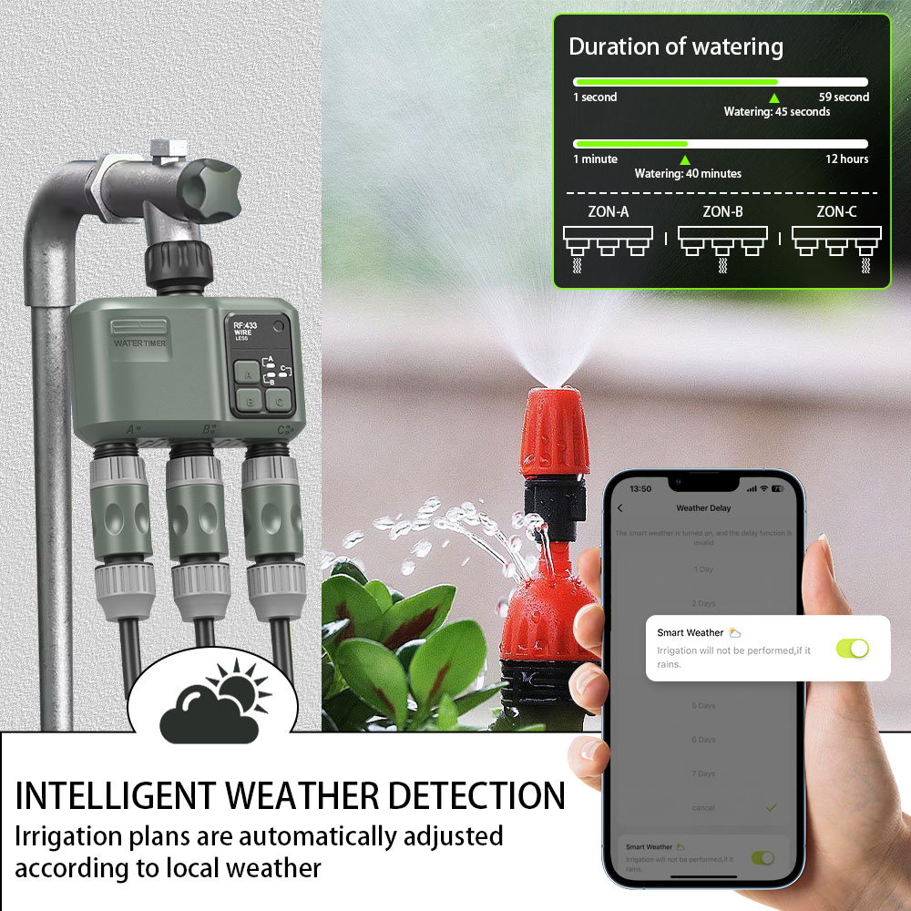 Tuya Wifi+RF433 3 Çıkışlı Su Z - Smart Garden Kit incelemesi ve fiyatı