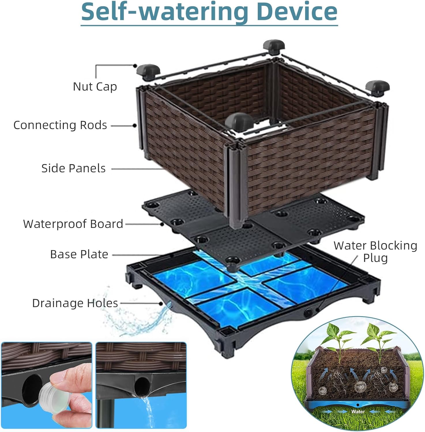 Dış Mekan Bahçe Rattan Saksısı - Self Watering Planter incelemesi ve fiyatı
